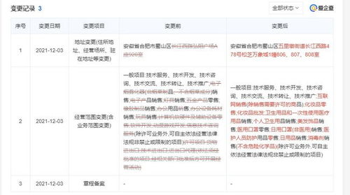 應(yīng)聘前查公司信譽(yù)，避免罰款陷阱的明智之舉